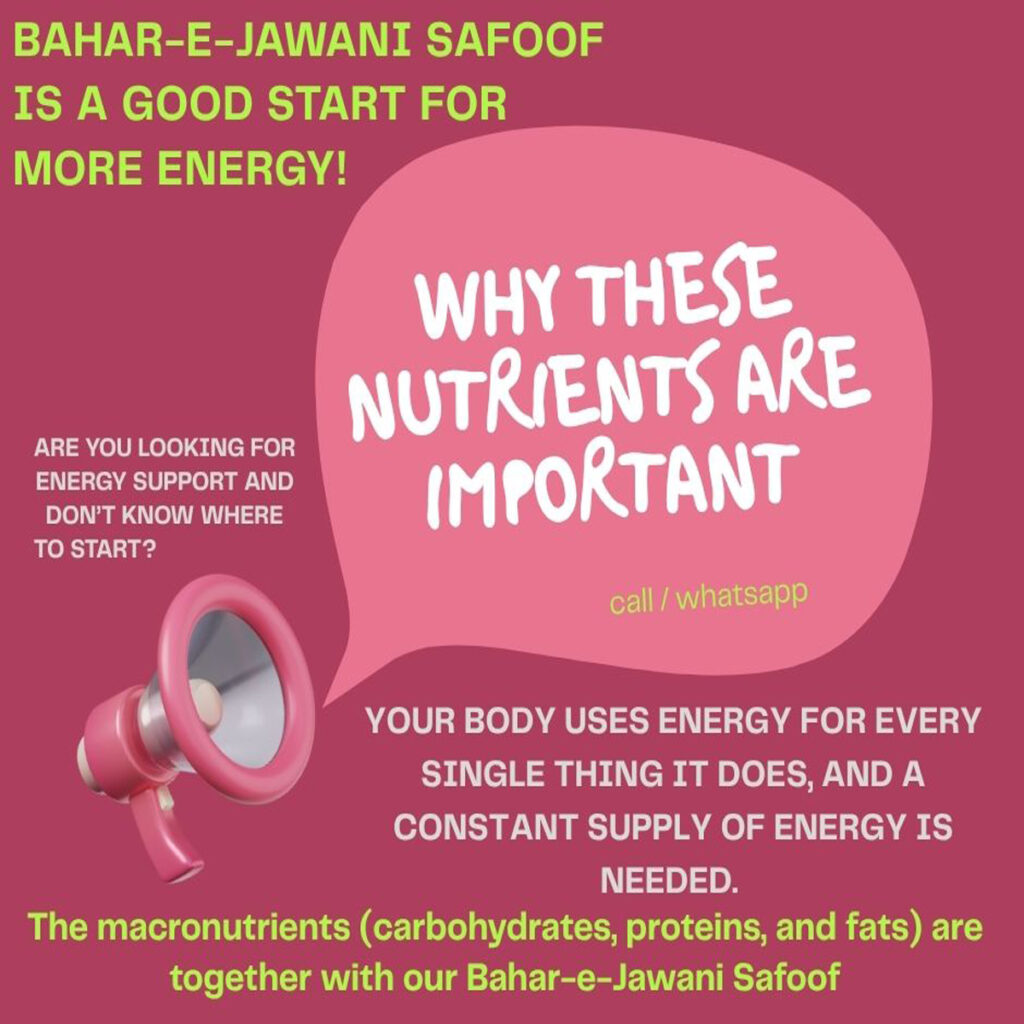 ENERGIZE YOU LIFE - 5